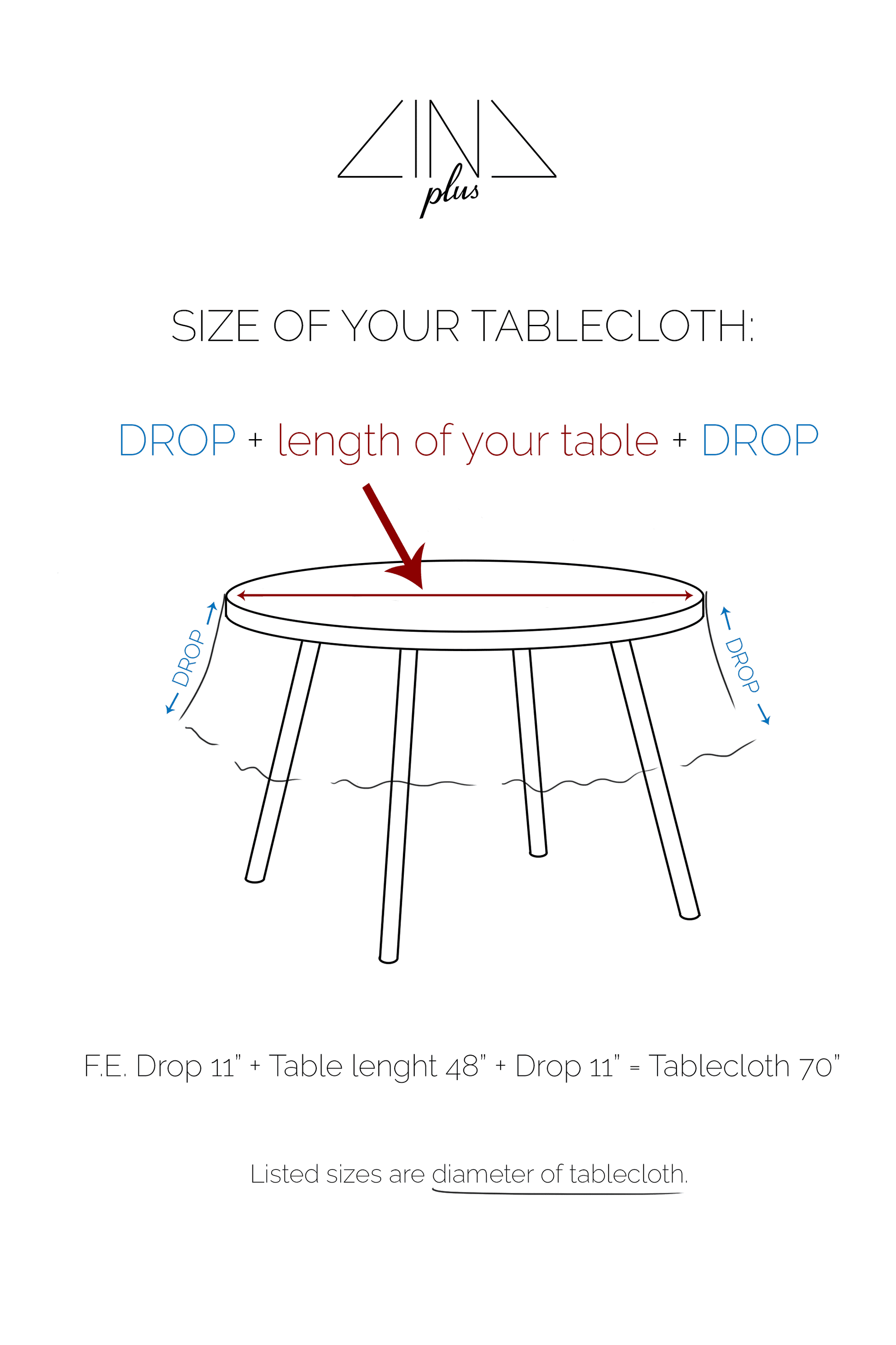 Round tablecloth sizing example, listed sizes are diameter of tablecloth.